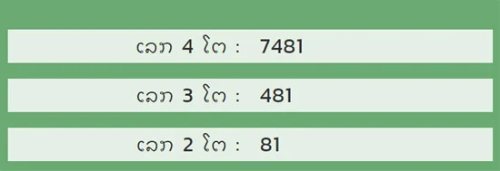 หวยลาว4ตัววันนี้